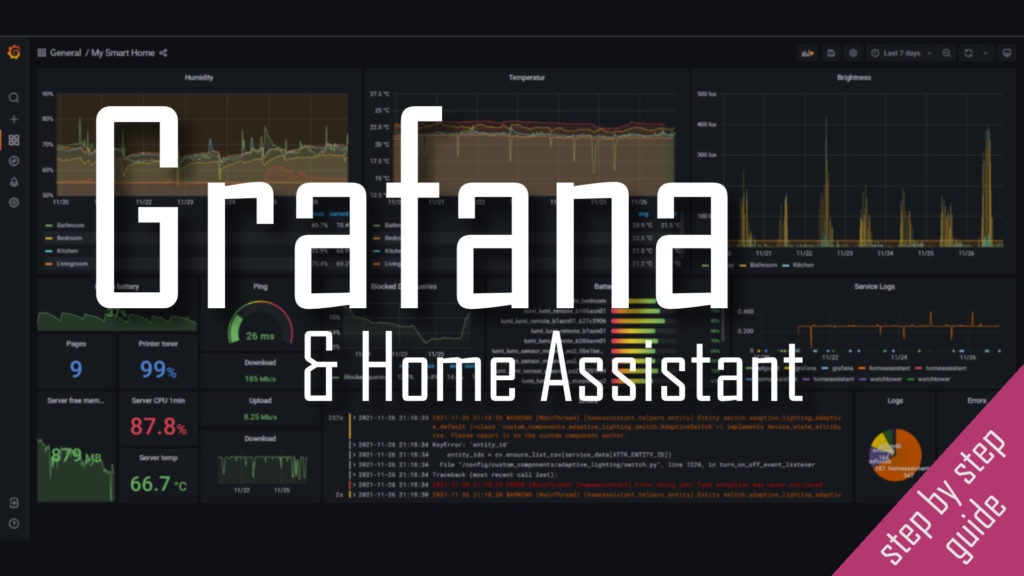 Collection of the Best Home Assistant Dashboard Themes in 2023 : r/ homeassistant